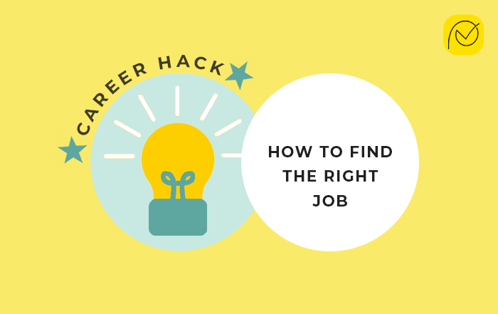 How to Find the Right Job blog banner